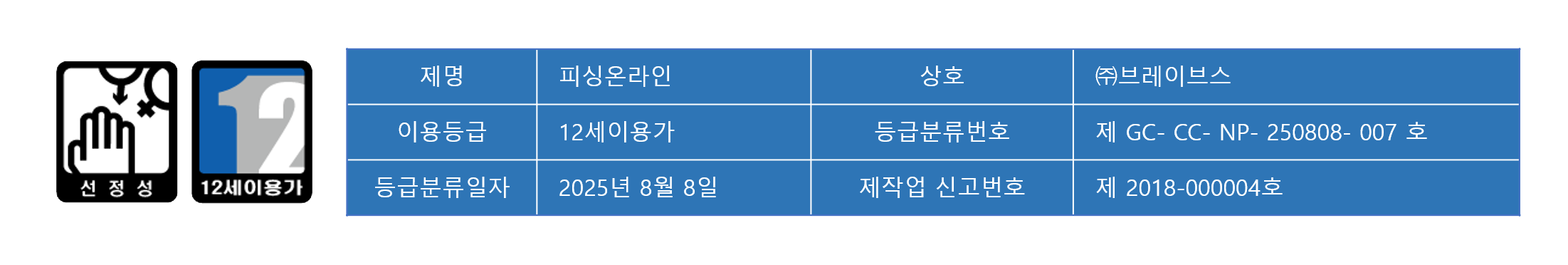 게임 등급 안내
